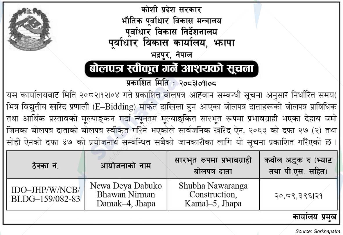 Infrastructure Development Office, Jhapa