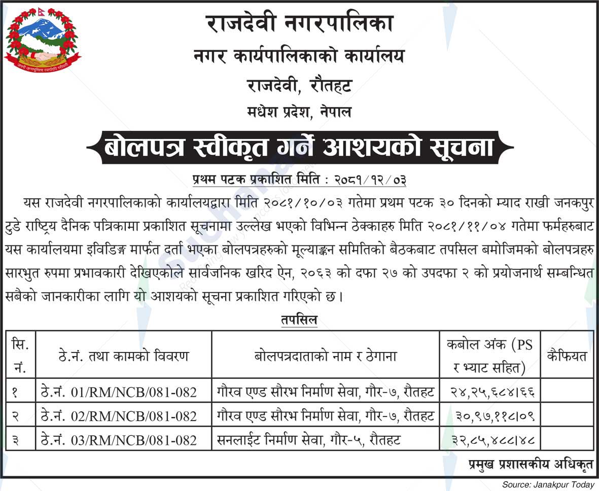 Rajdevi Municipality