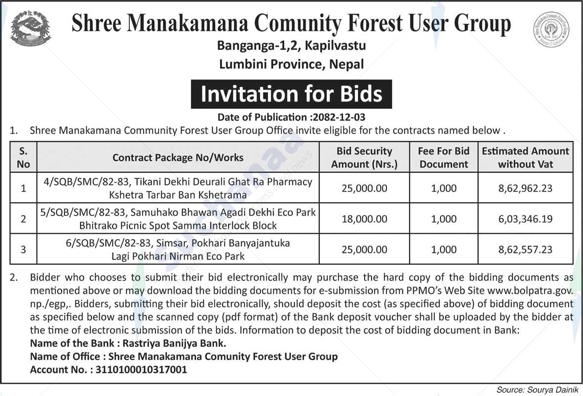 Shree Manakamana Saa.Wa.Wo.Sa.