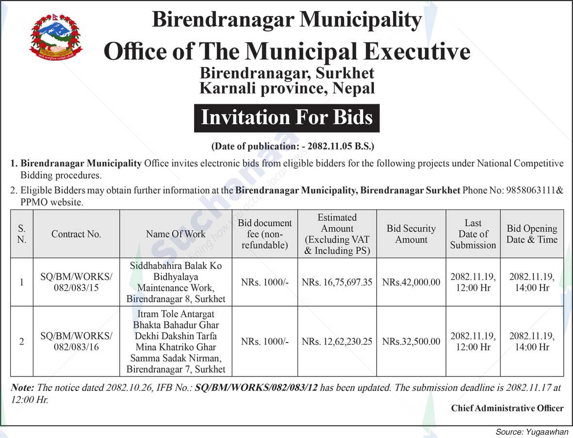 Birendranagar Municipality