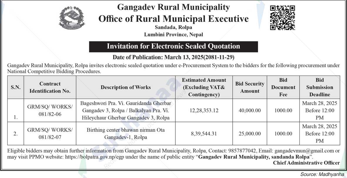 Gangadev Rural Municipality
