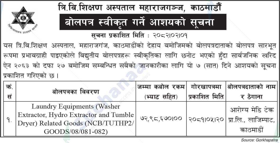 Tribhuvan University Teaching Hospital Maharajgunj