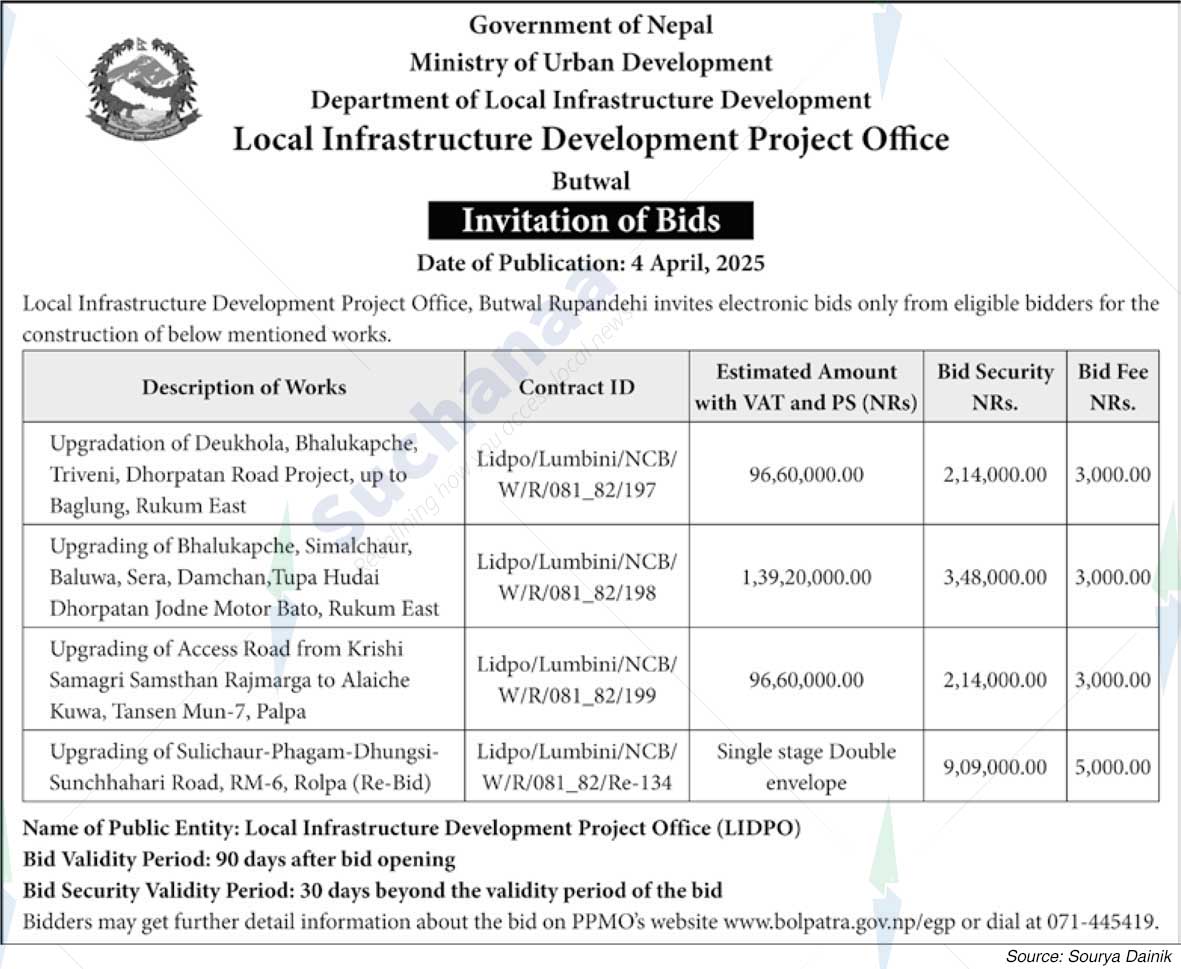 Local Infrastructure Development Project Office