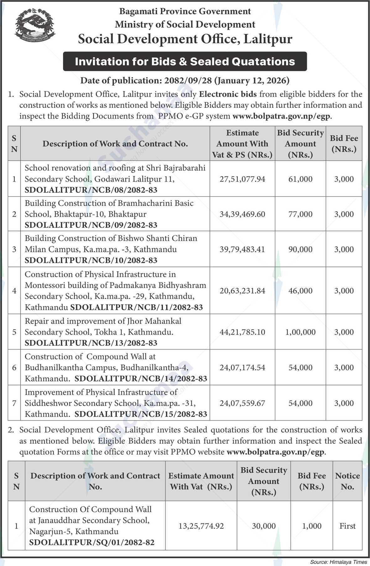 Social Development Office, Lalitpur