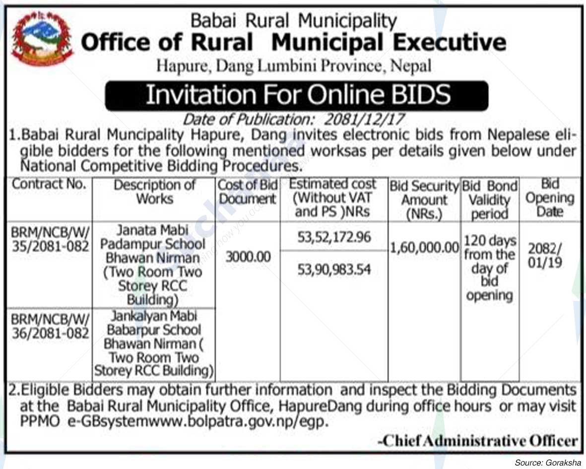 Babai Rural Municipality