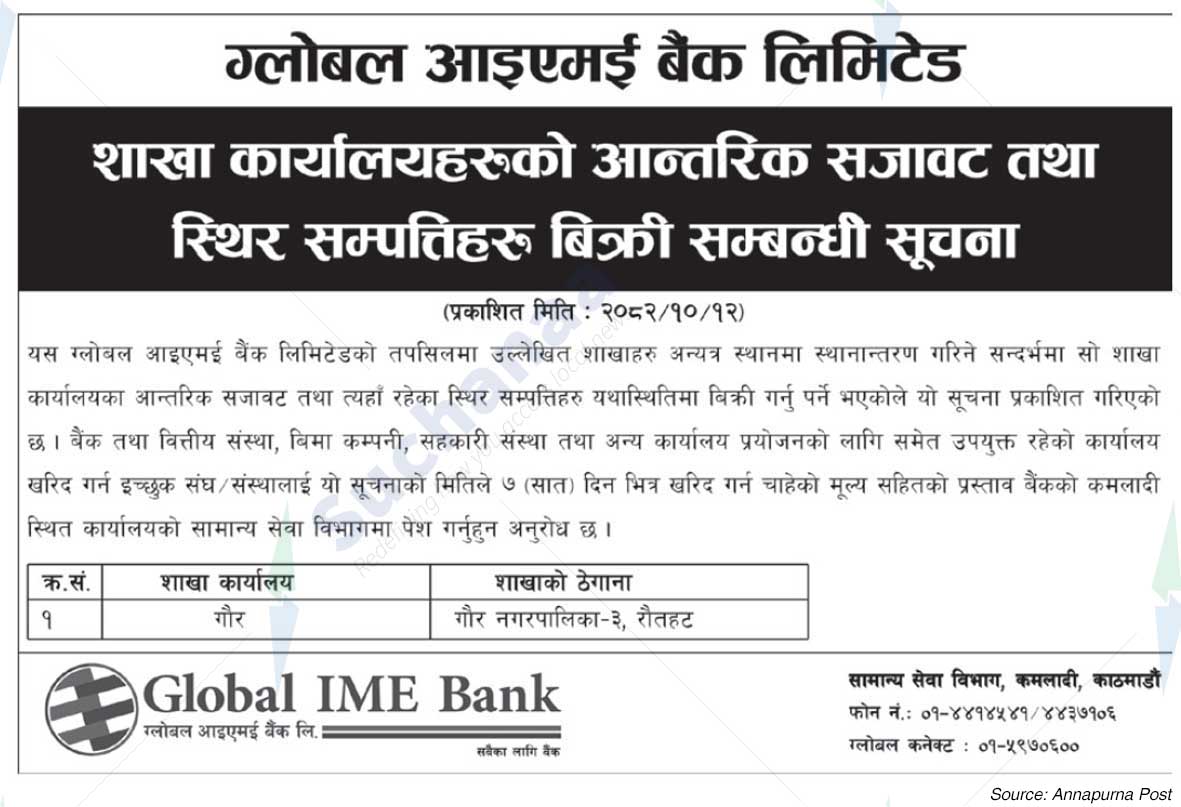 Global IME Bank Limited