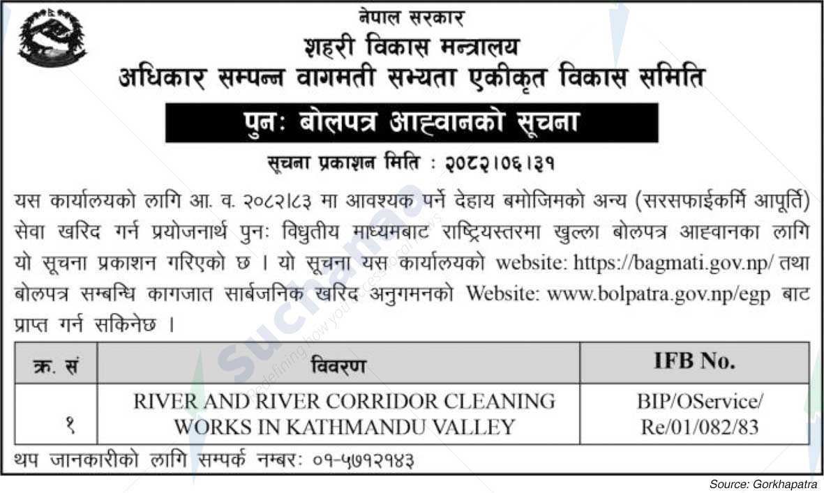 High Powered Committee for Integrated Development of Bagmati Civilization (HPCIDBC)