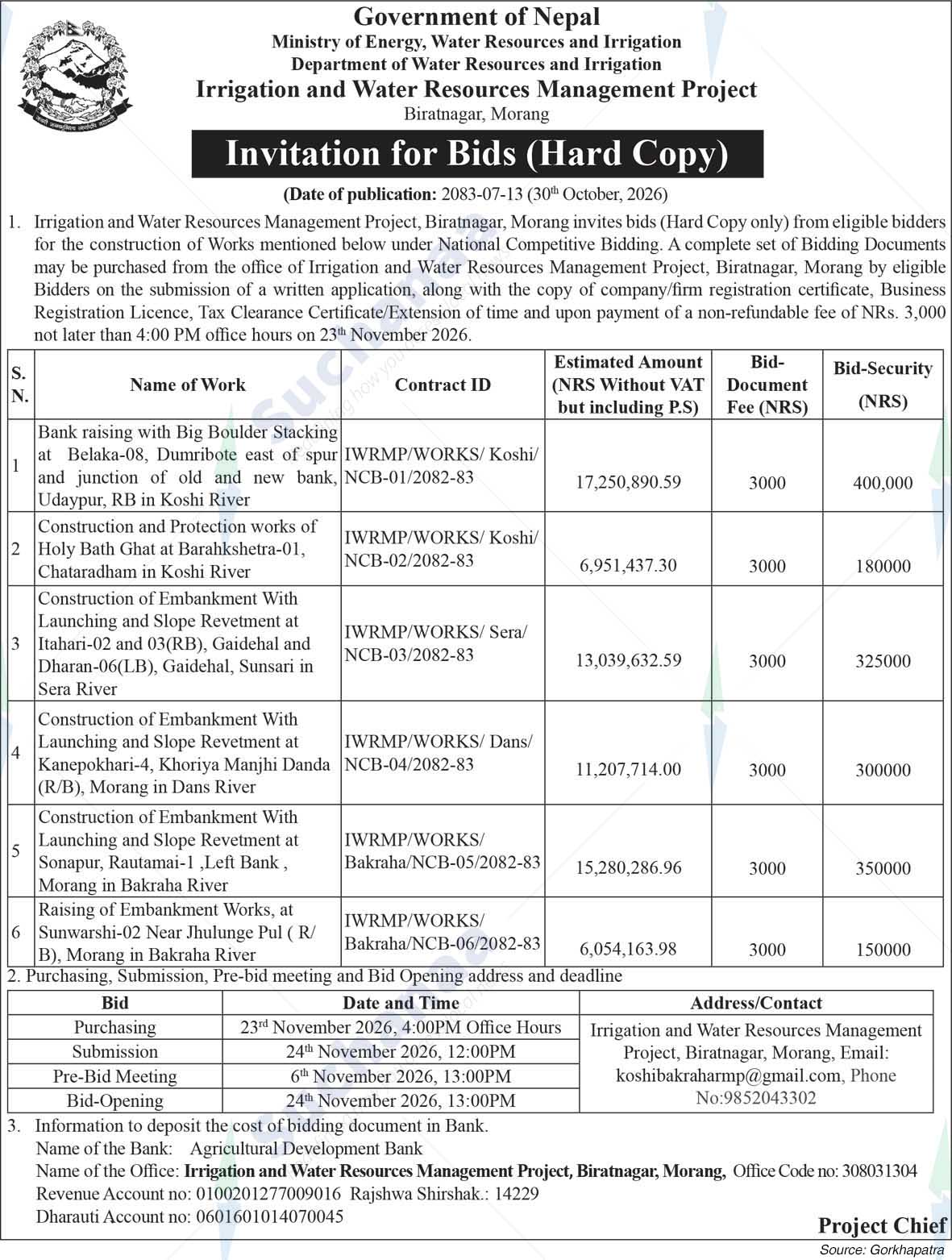 Irrigation and Water Resources Management Project, Morang