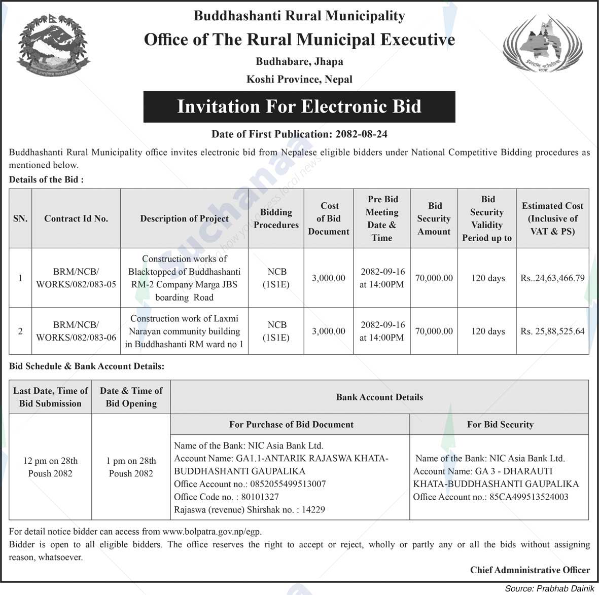 Buddhashanti Rural Municipality
