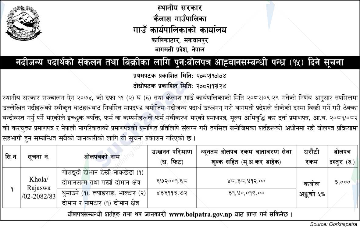 Kailash Rural Municipality