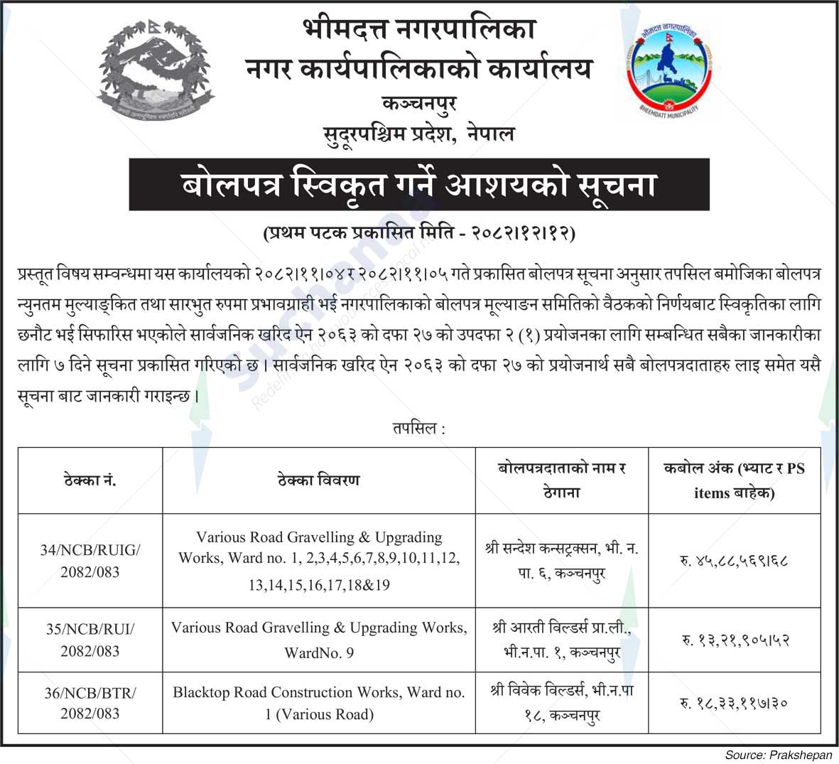 Bheemdatta Municipality