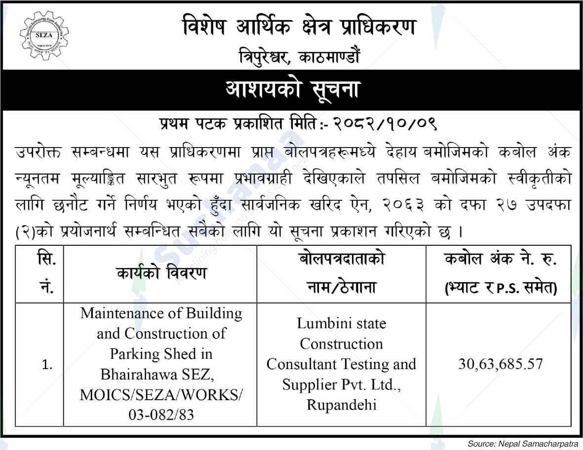 Special Economic Zone Authority