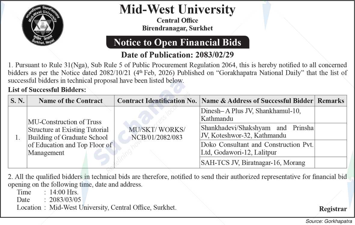 Mid-West University