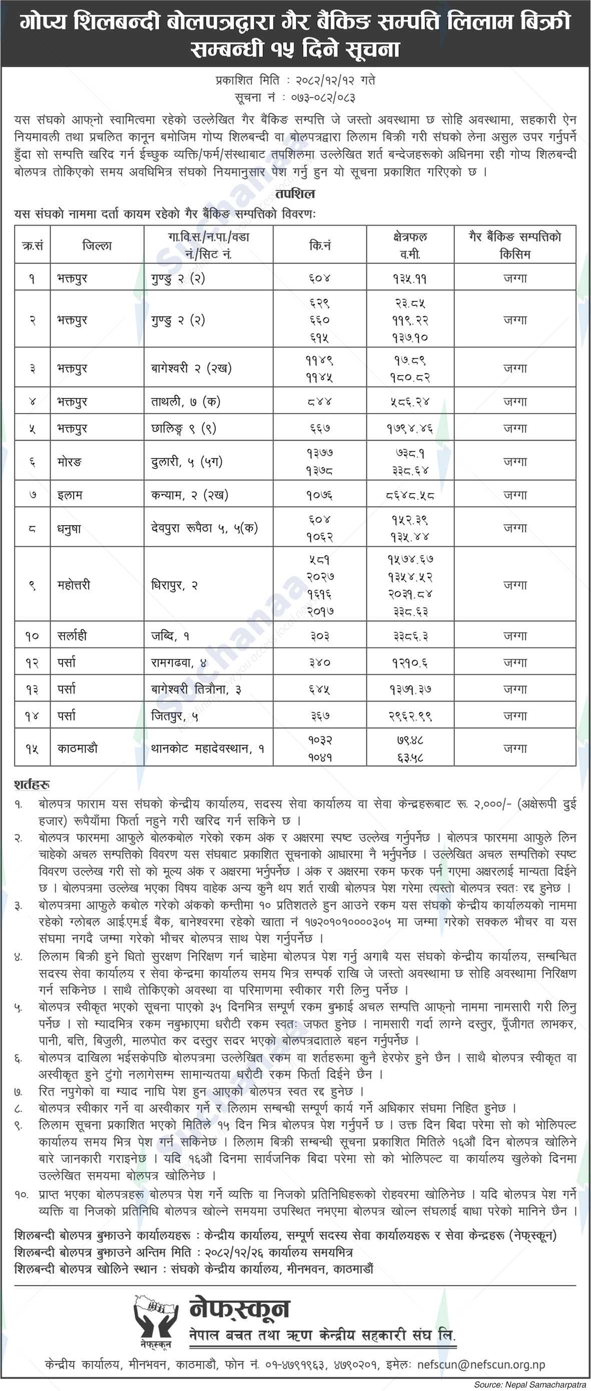 Nepal Federation of Savings and Credit Cooperatives Union Ltd. (NEFSCUN)