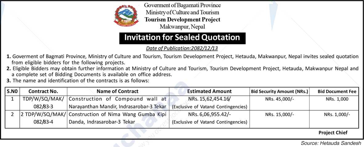 Tourism Development Project, Makwanpur