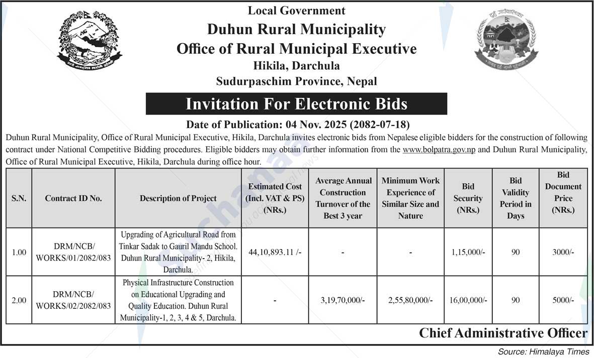 Duhun Rural Municipality