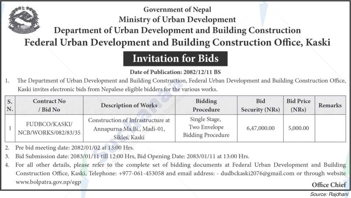 Federal Urban Development and Building Construction Office, Kaski