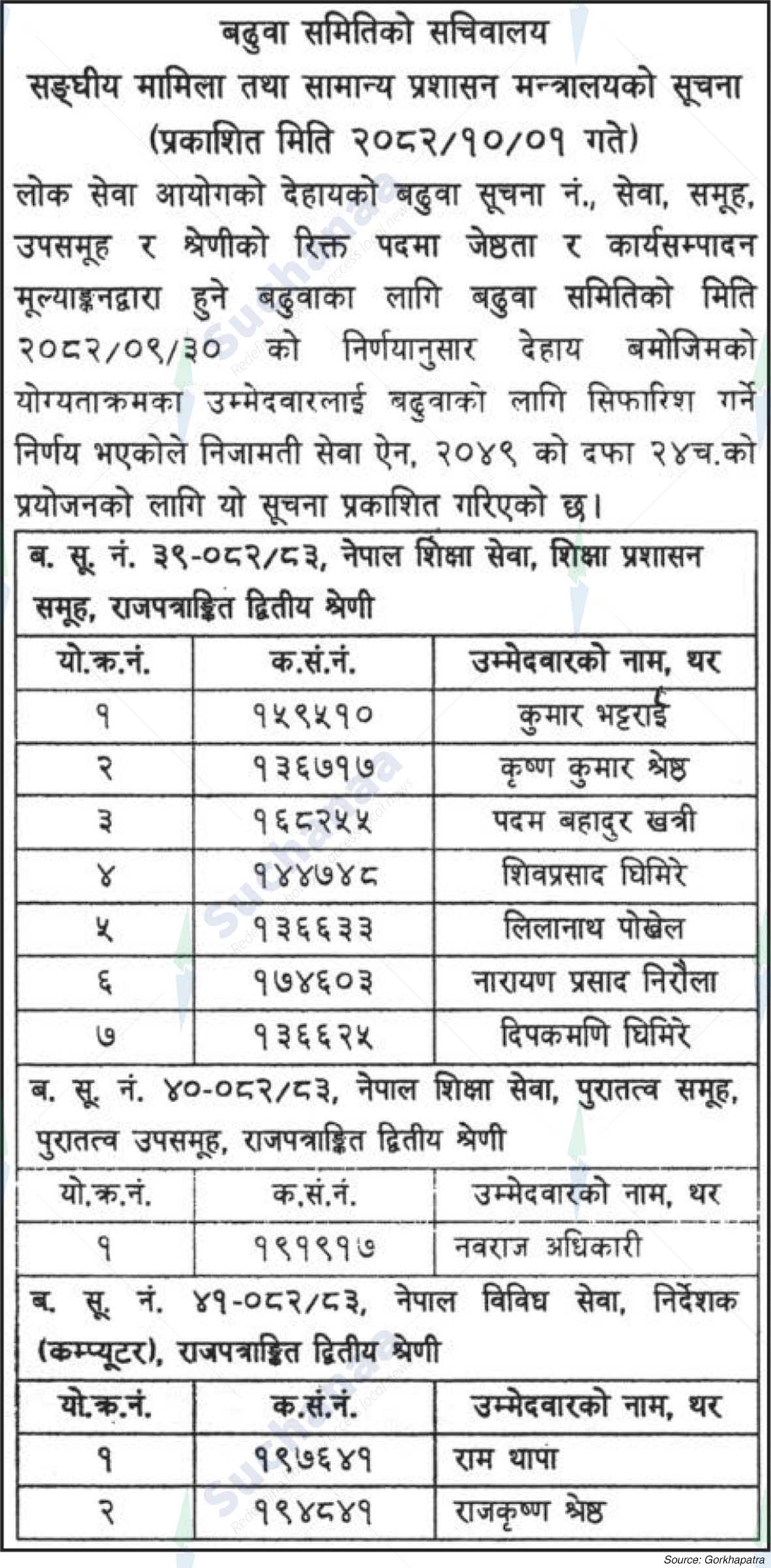 Ministry of Federal Affairs and General Administration