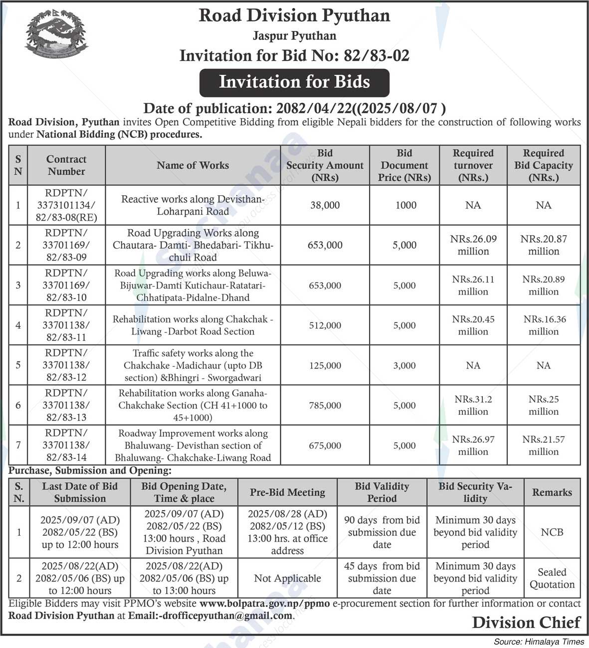 Road Division Pyuthan