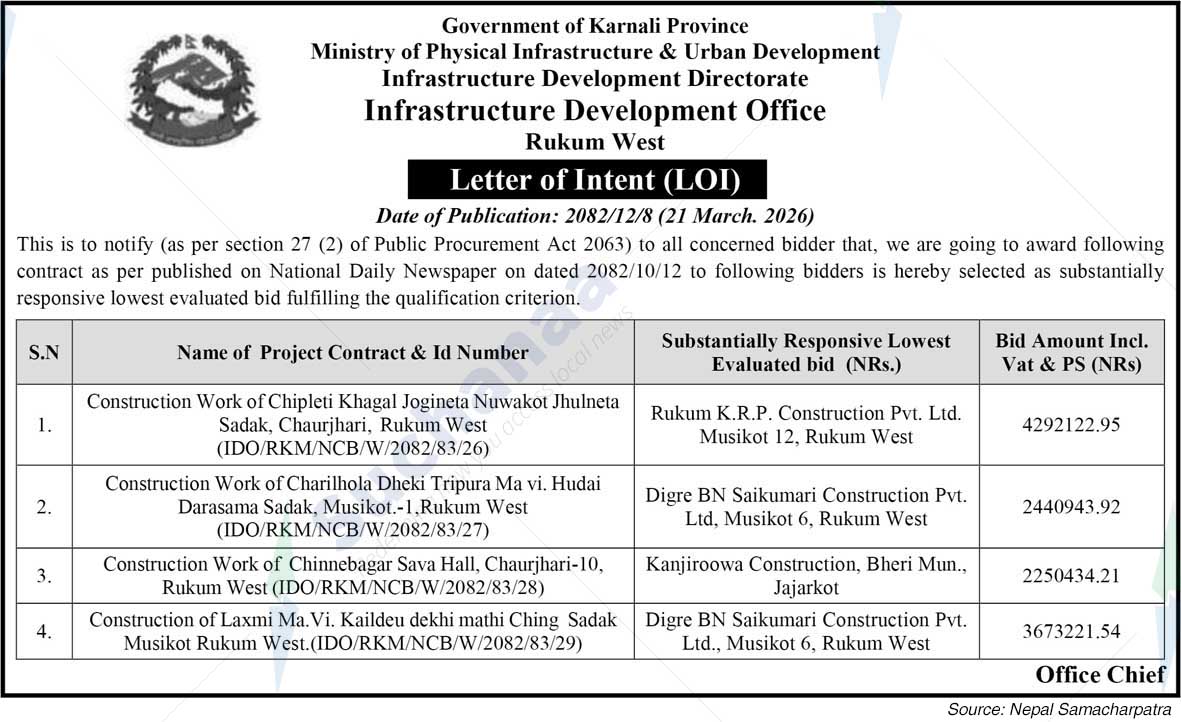 Infrastructure Development Office, Rukum West