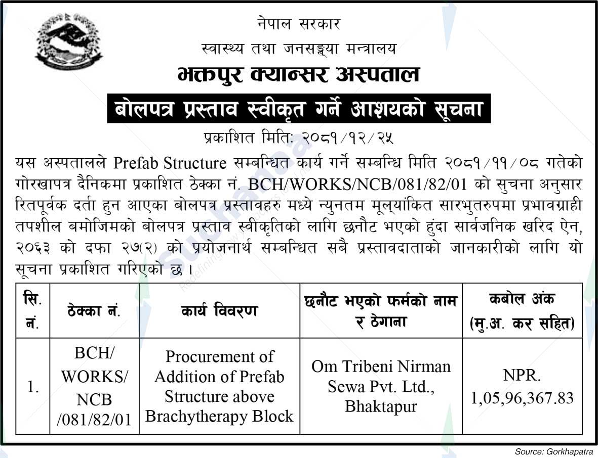 Bhaktapur Cancer Hospital