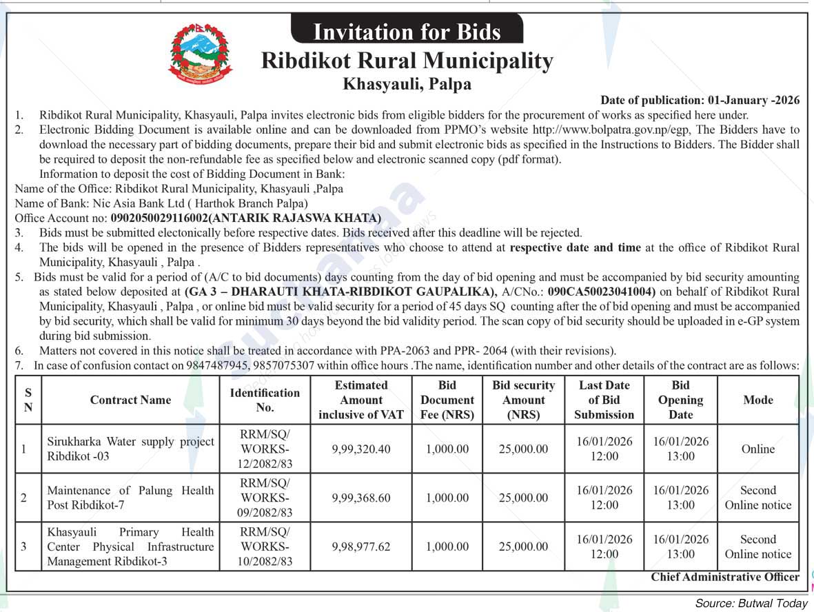 Ribdikot Rural Municipality