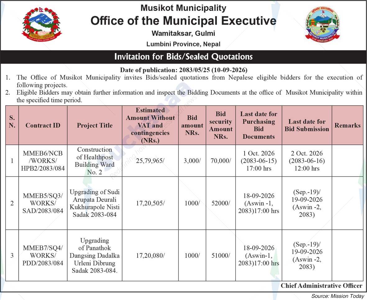 Musikot Municipality