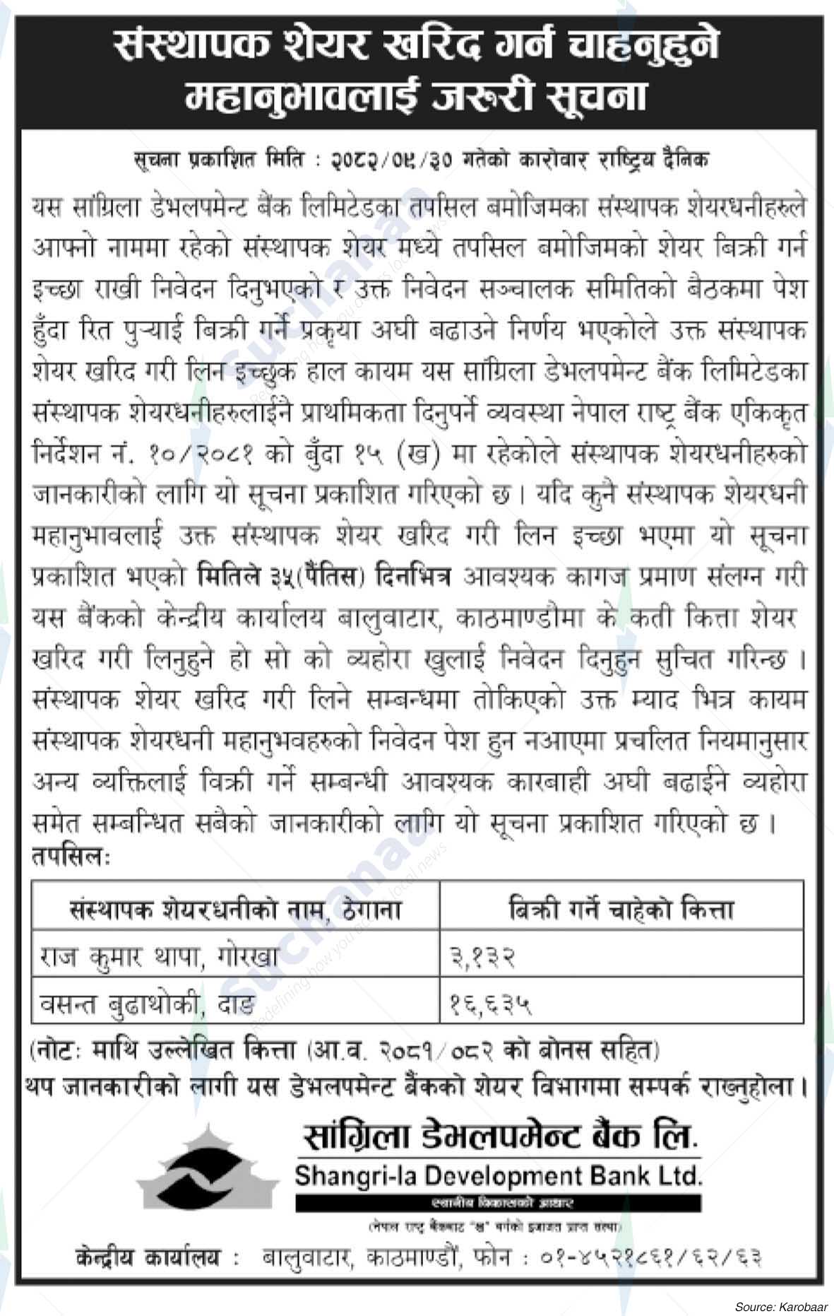 Shangri-la Development Bank