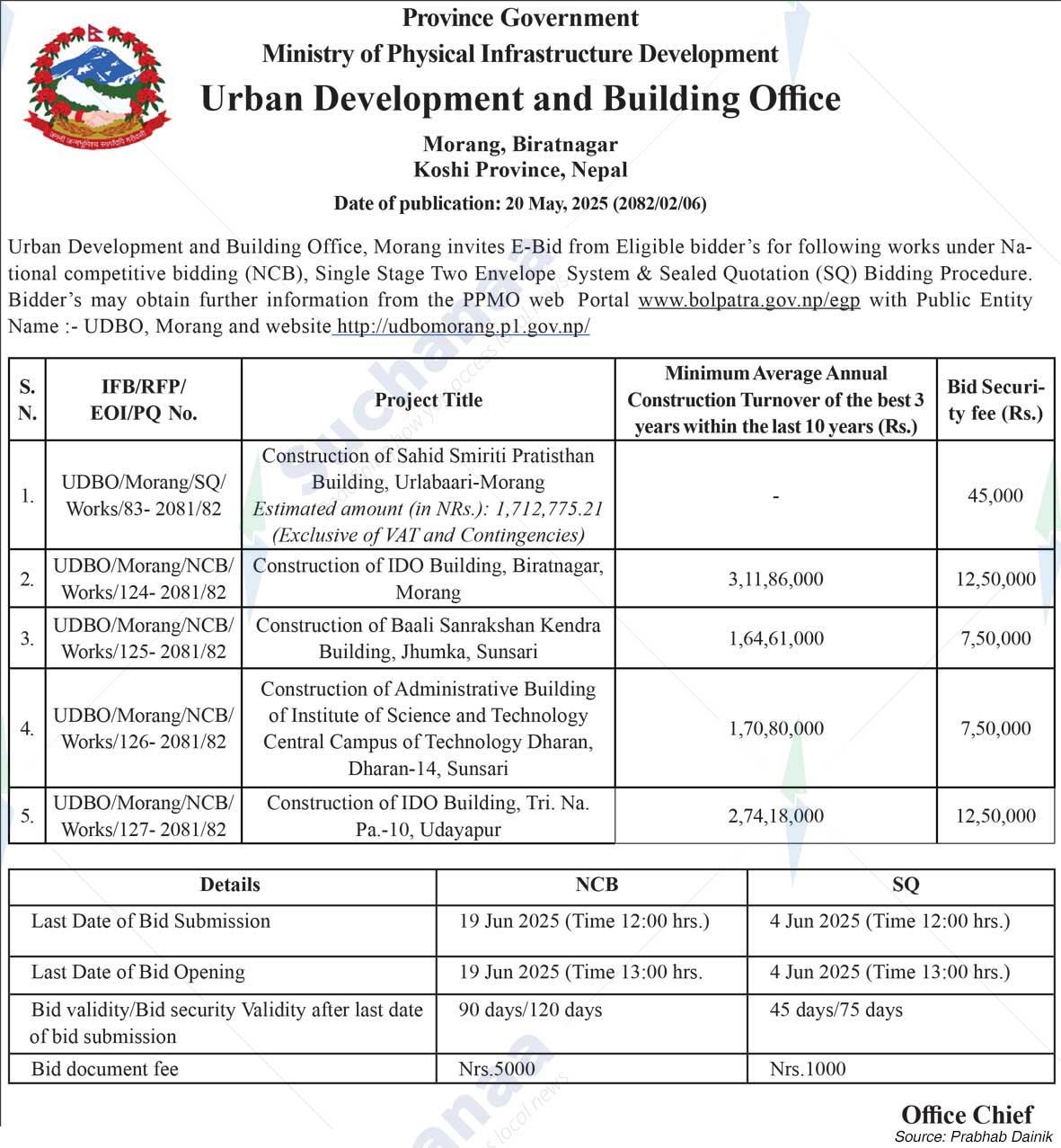 Urban Development and Building Office, Morang