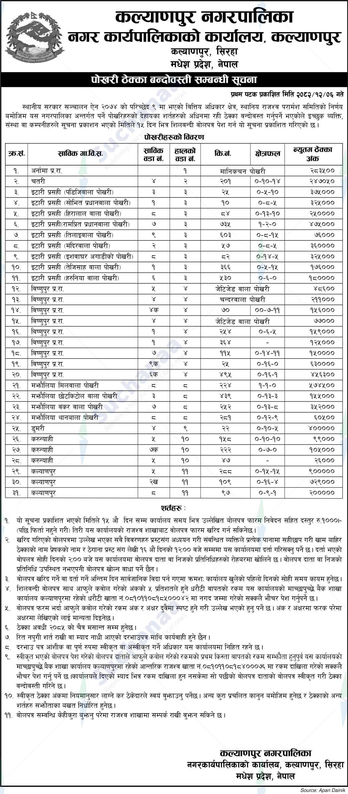 Kalyanpur Municipality