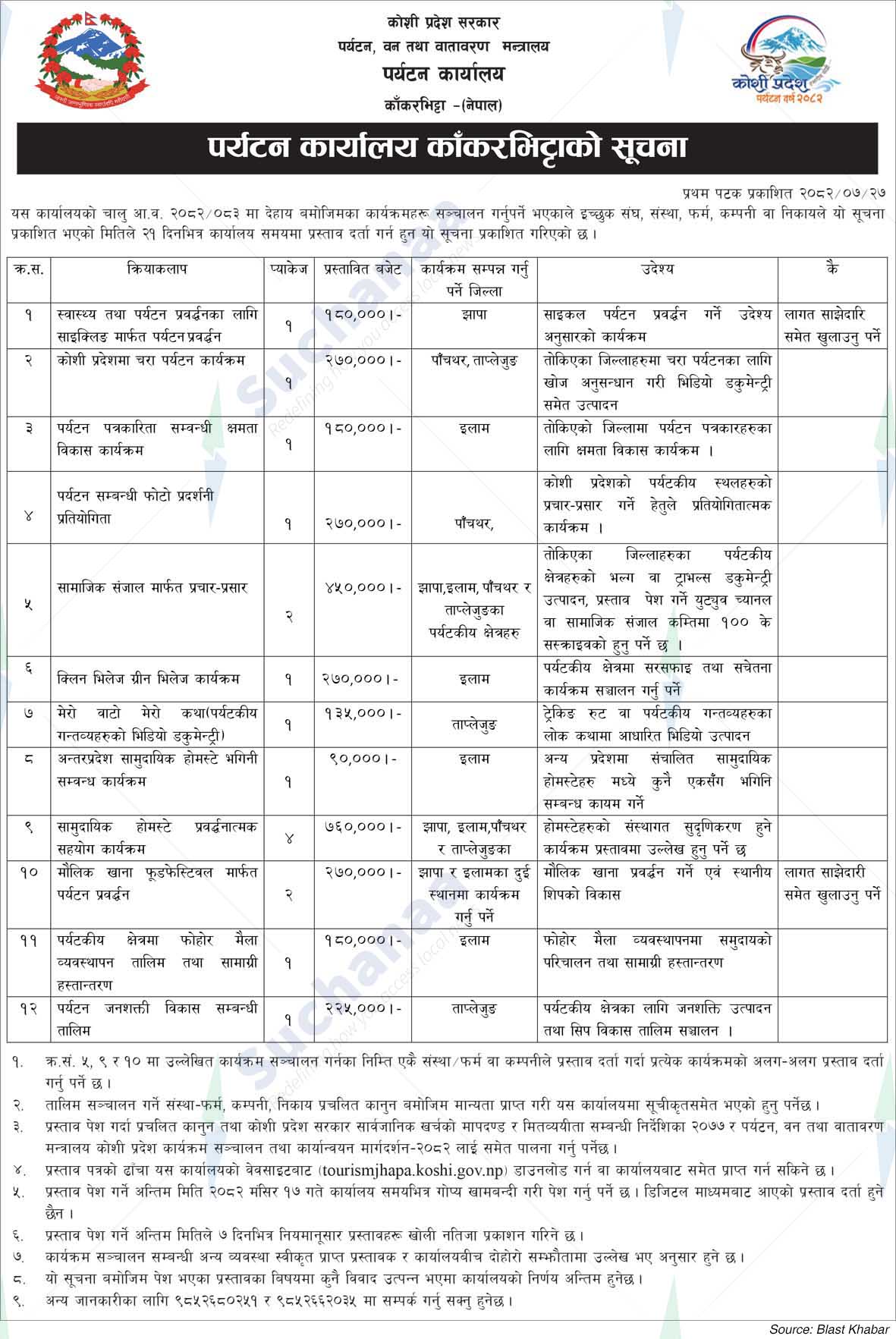 Tourism Office, Kakarbhitta
