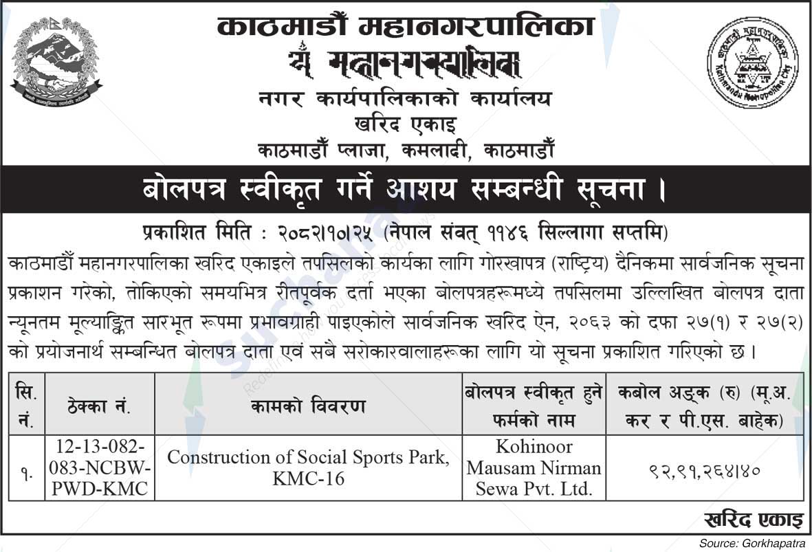 Kathmandu Metropolitan City