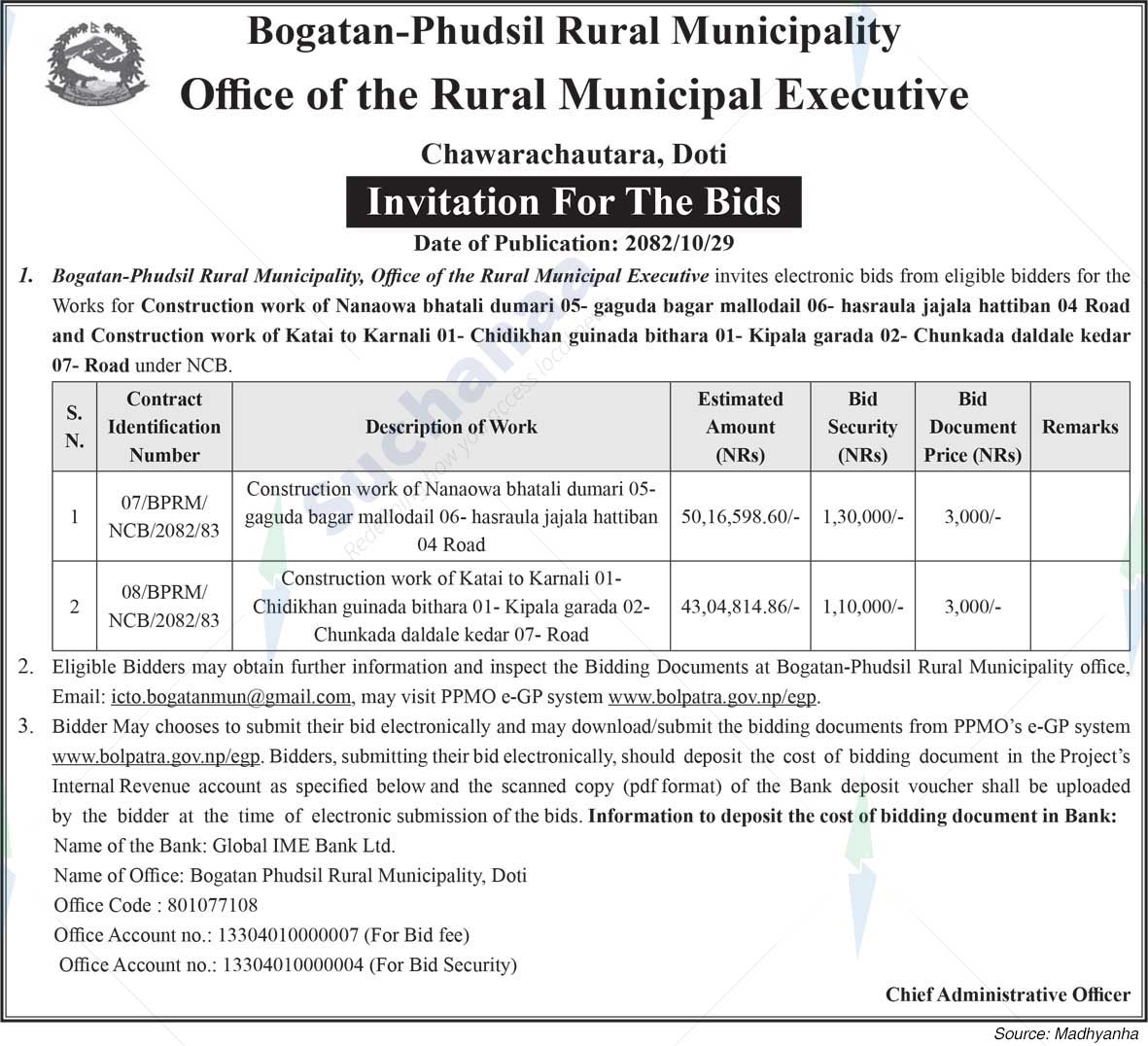 Bogatan Phudsil Rural Municipality