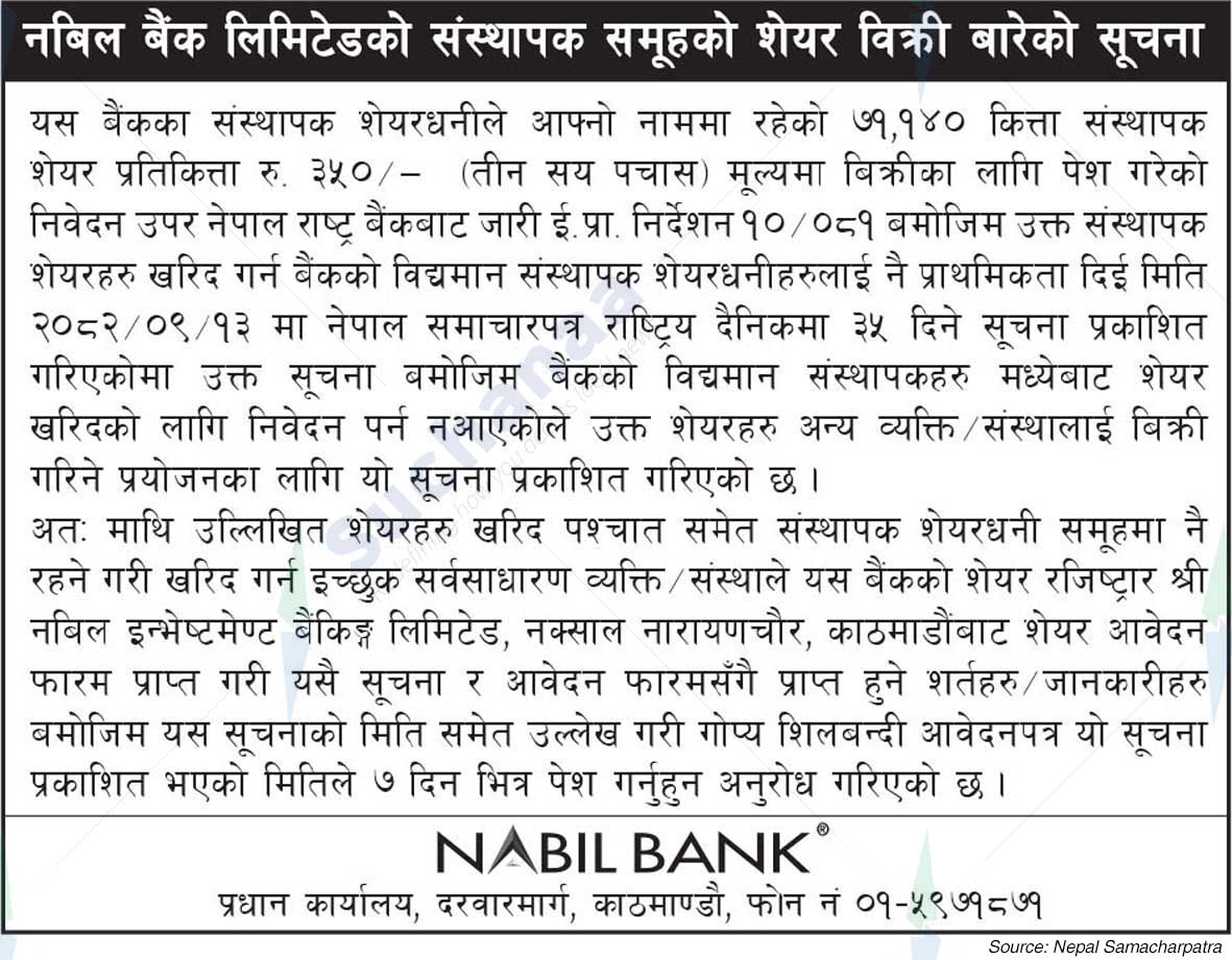 Nabil Bank Limited