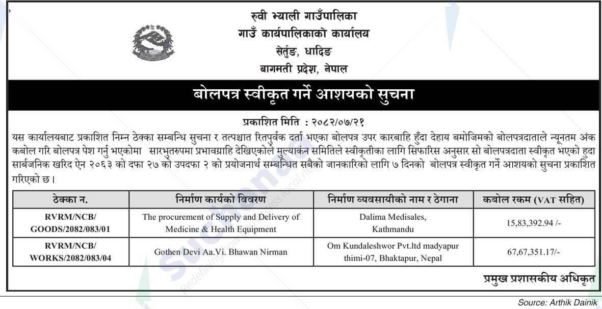 Ruby Valley Rural Municipality