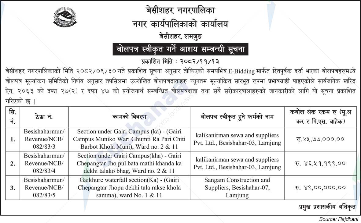 Besishahar Municipality