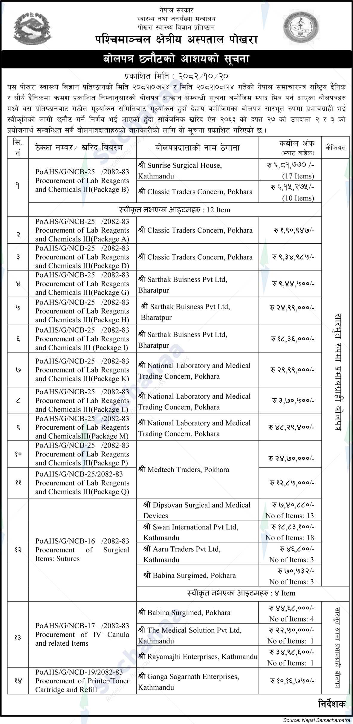 Pokhara Academy of Health Sciences