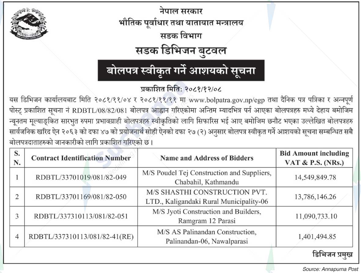 Road Division Butwal