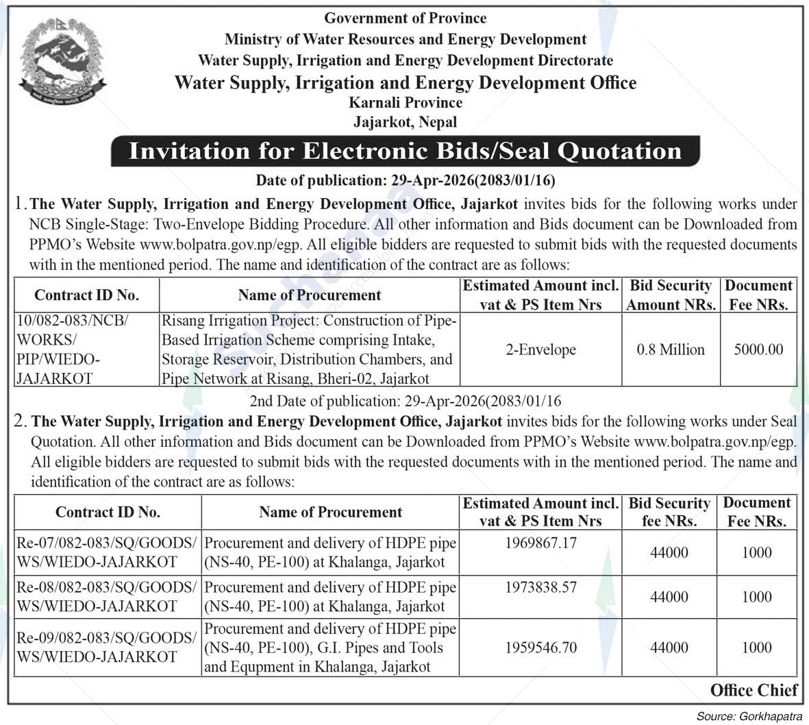 Water Supply, Irrigation and Energy Development Office, Jajarkot