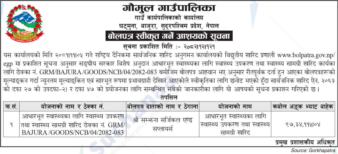 Gaumul Rural Municipality