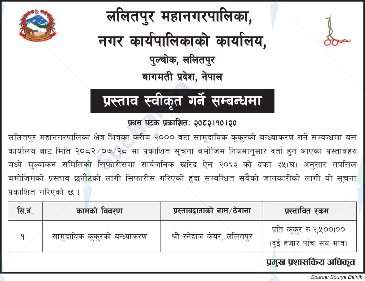 Lalitpur Metropolitan City