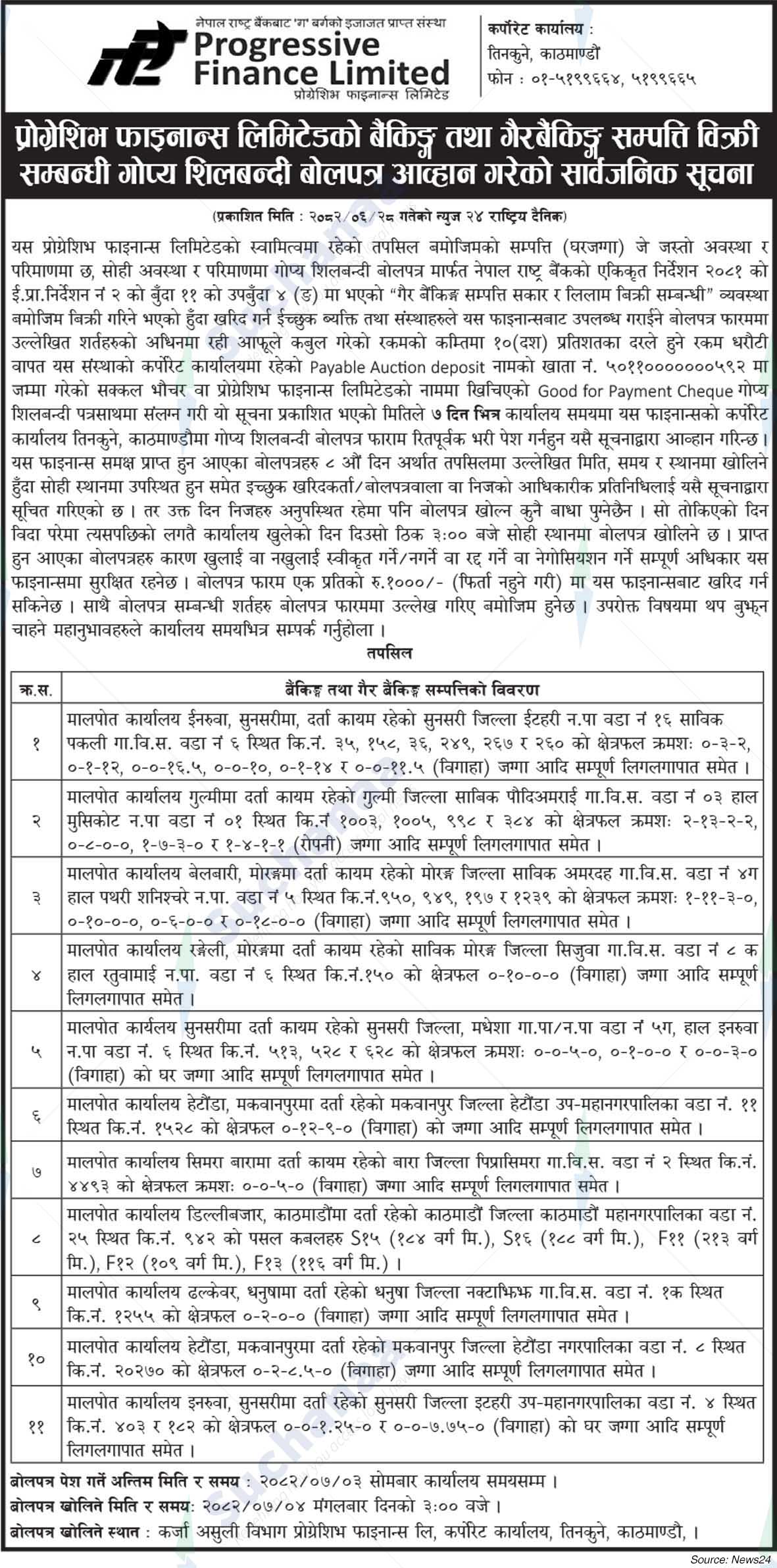 Progressive Finance Limited