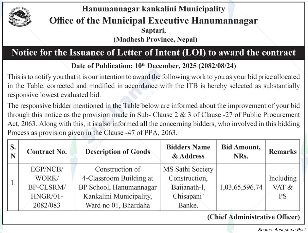 Hanumannagar Kankalini Municipality