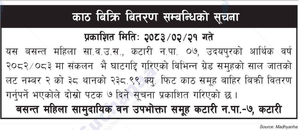 Basant Mahila Saa.Wa.Wo.Sa.