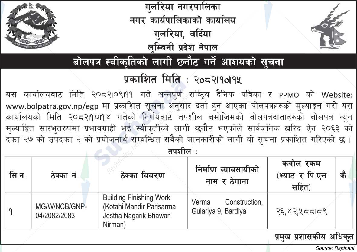 Gulariya Municipality