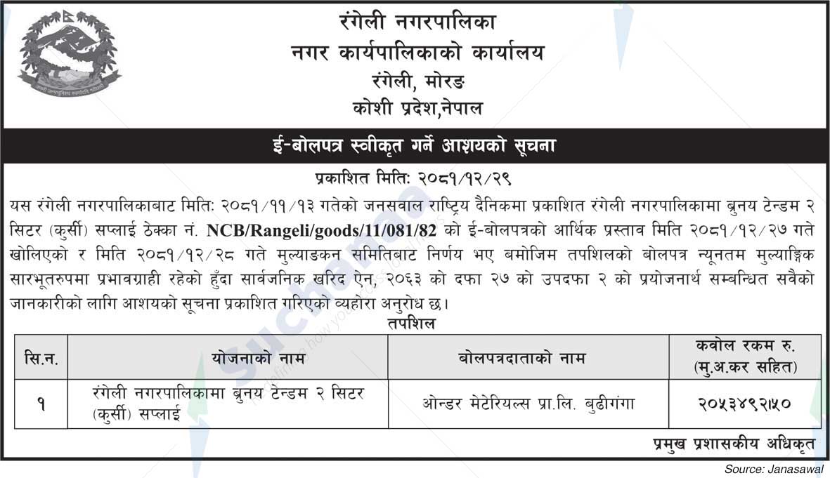 Rangeli Municipality