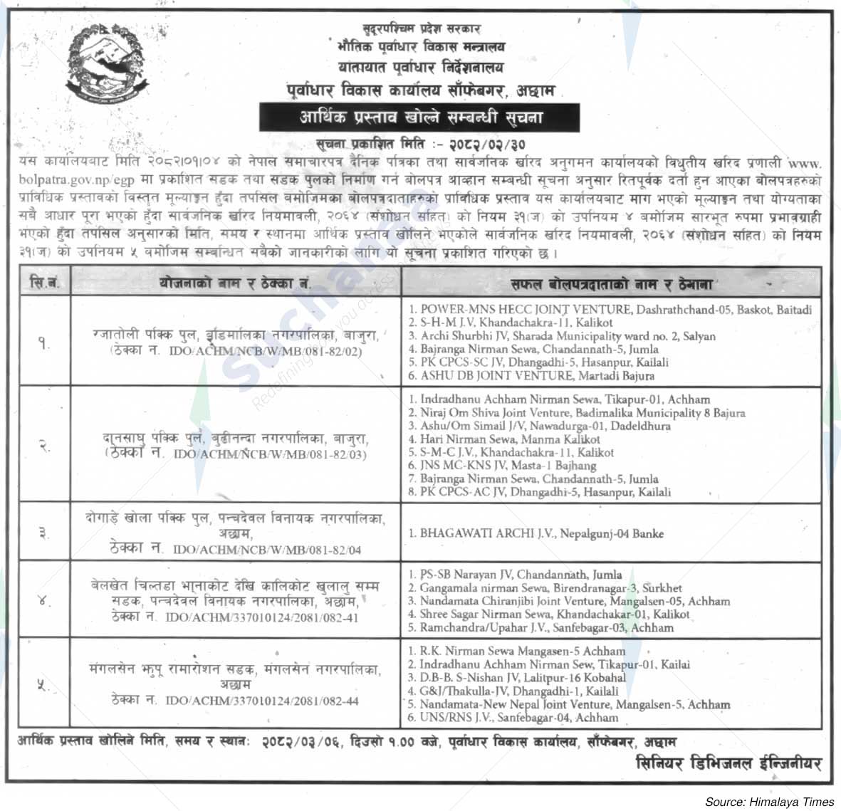 Infrastructure Development Office, Achham