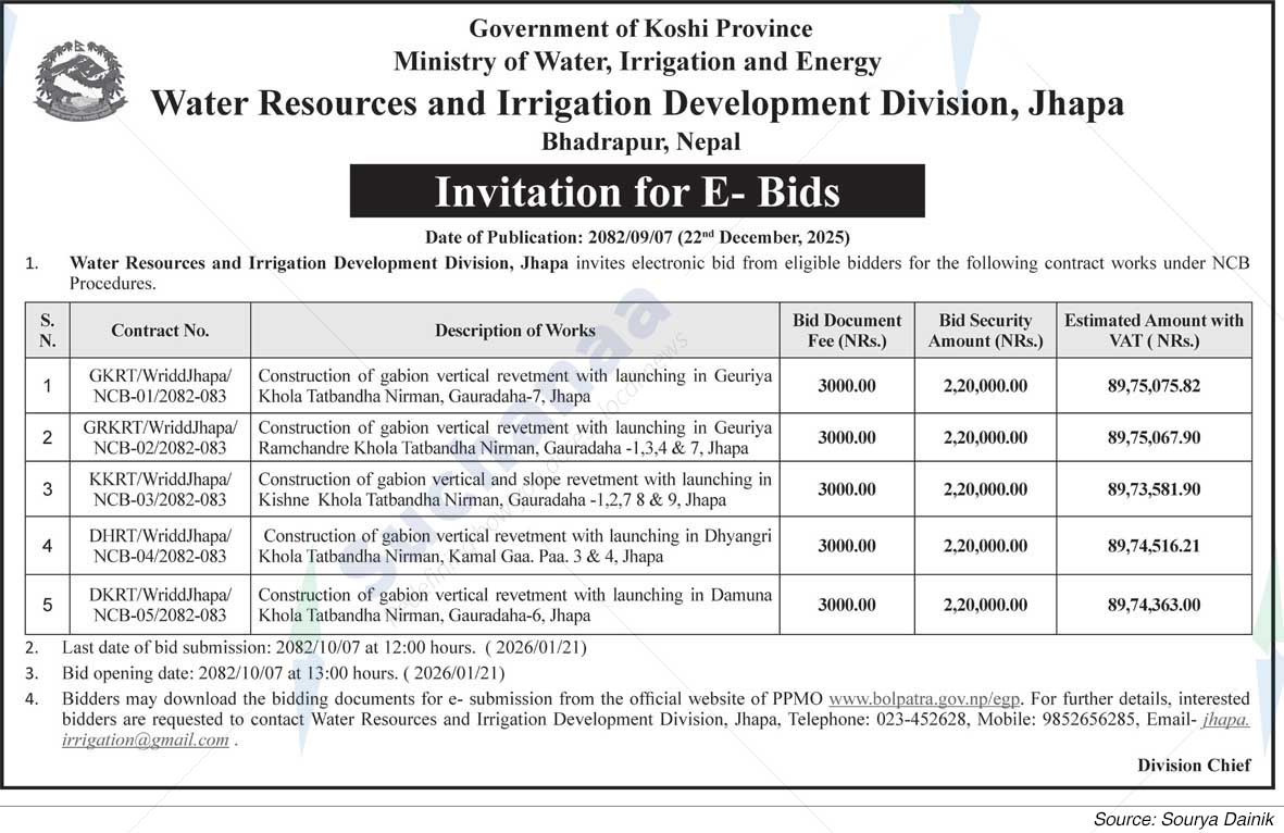Water Resources and Irrigation Development Division, Jhapa