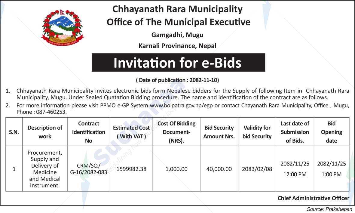 Chhayanath Rara Municipality