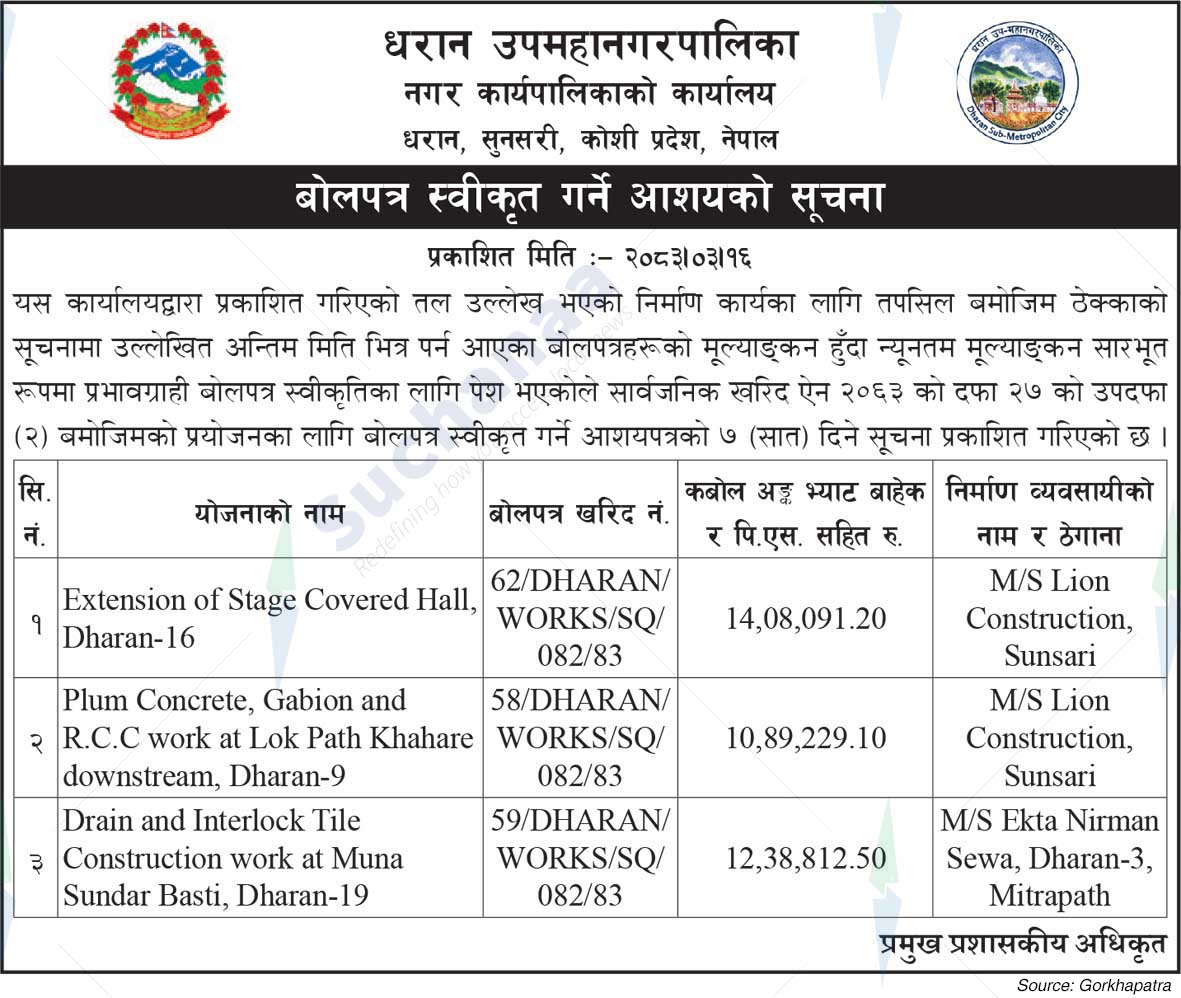 Dharan Sub-Metropolitan City